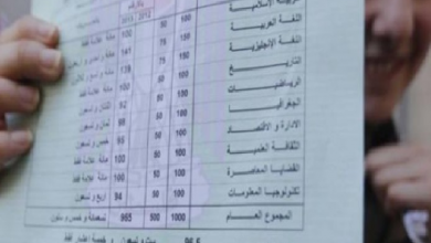 Photo of جدل في الأردن حول حصول(78) طالبا على 100٪؜ في الثانوية العامة